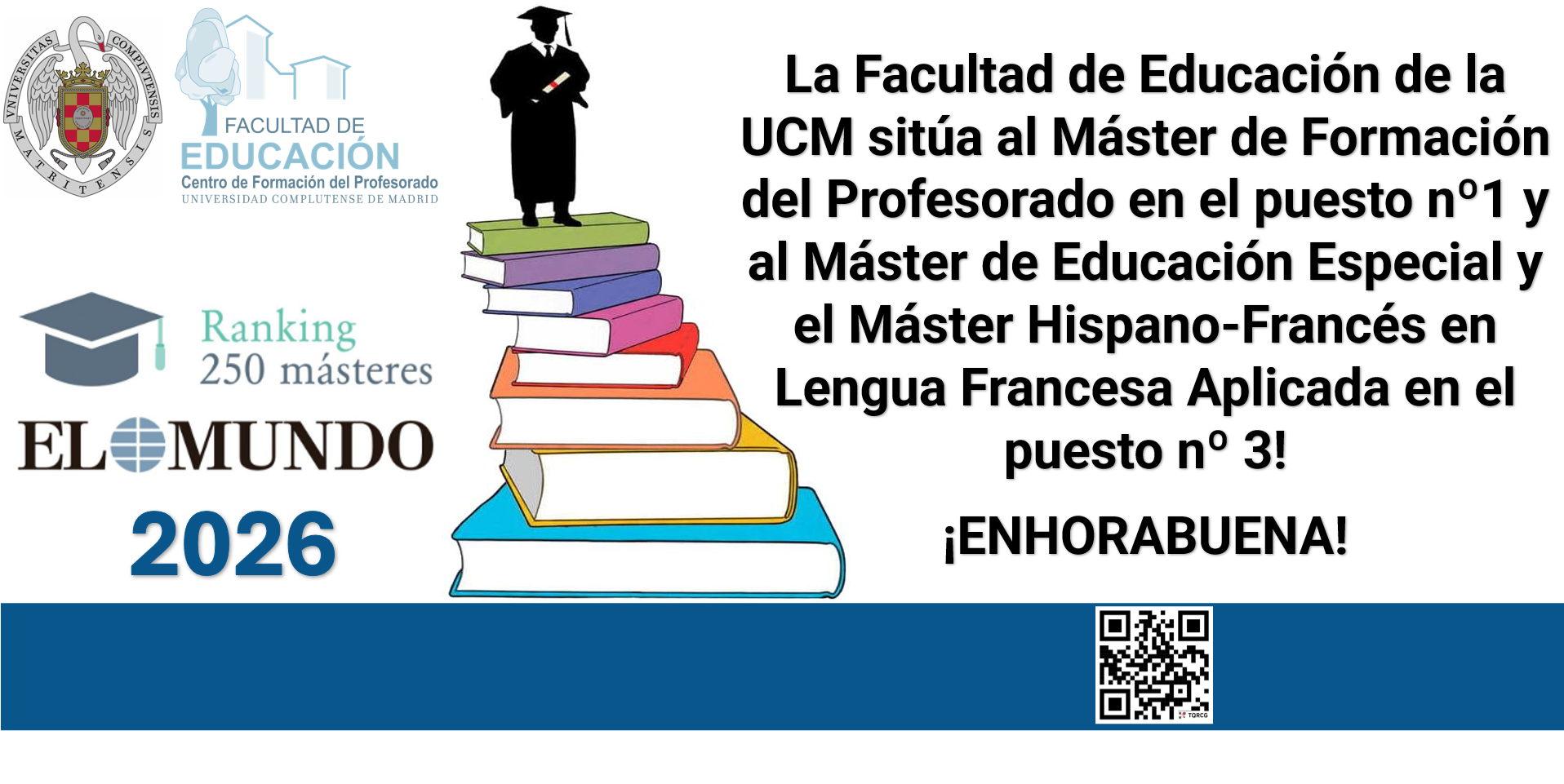Ranking 250 Másteres - El Mundo